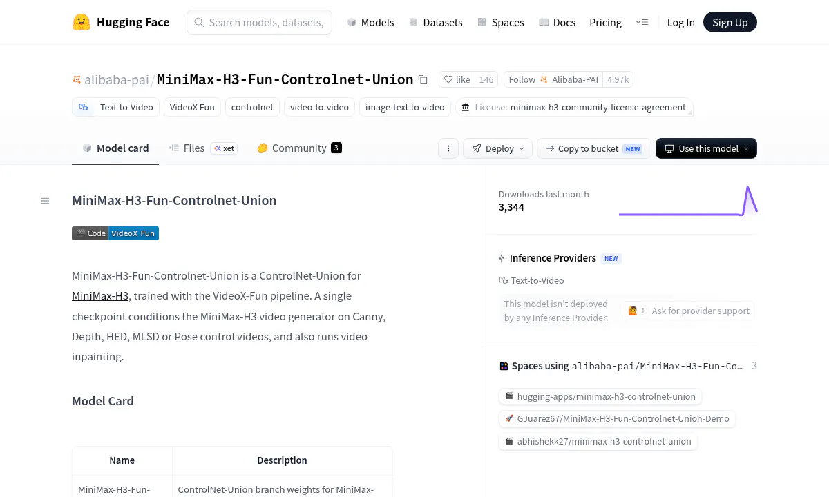 Alibaba's MiniMax-H3-Fun-Controlnet-Union Steers Video Generation With One 6.8 GB Checkpoint