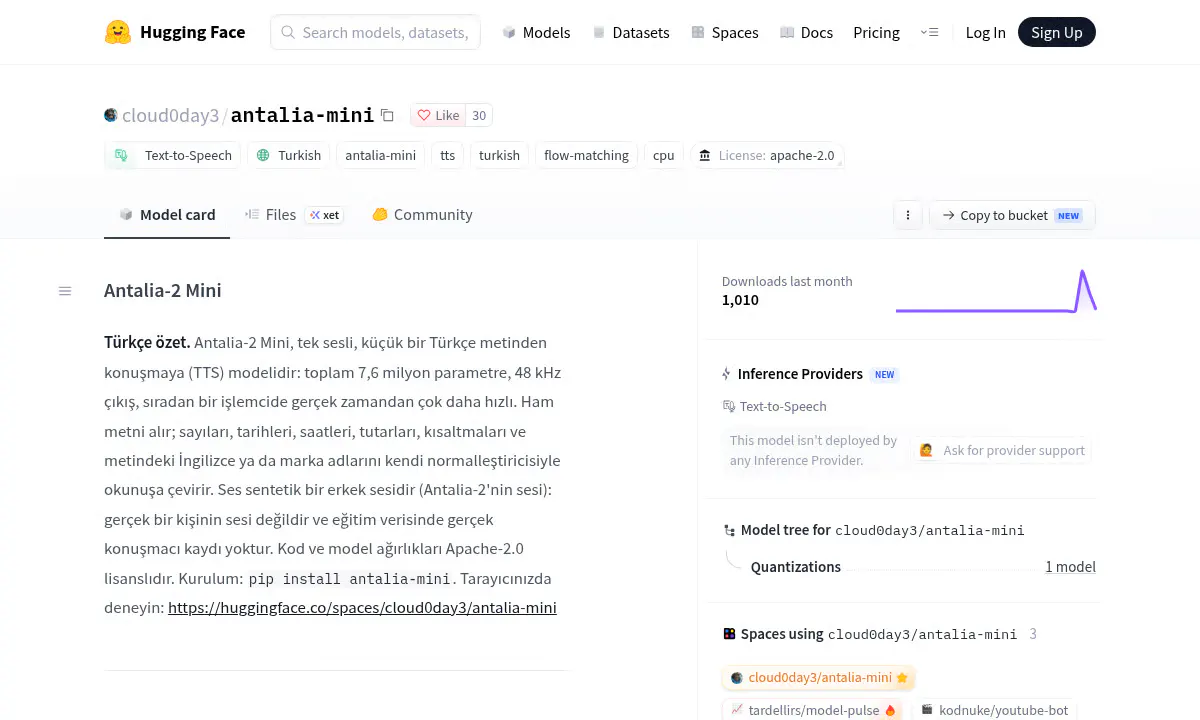 Antalia-2 Mini Beats 2.38B Models on Turkish Speech at Just 30MB