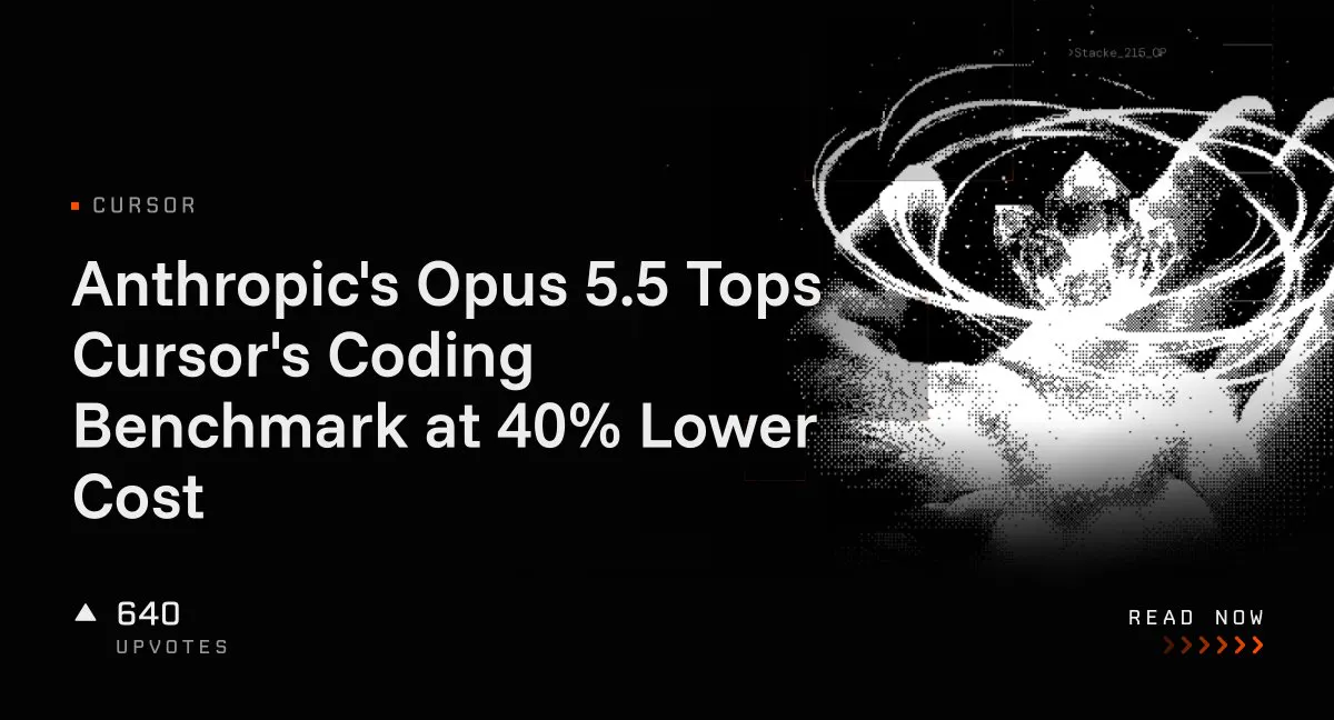 Anthropic's Opus 5.5 Tops Cursor's Coding Benchmark at 40% Lower Cost