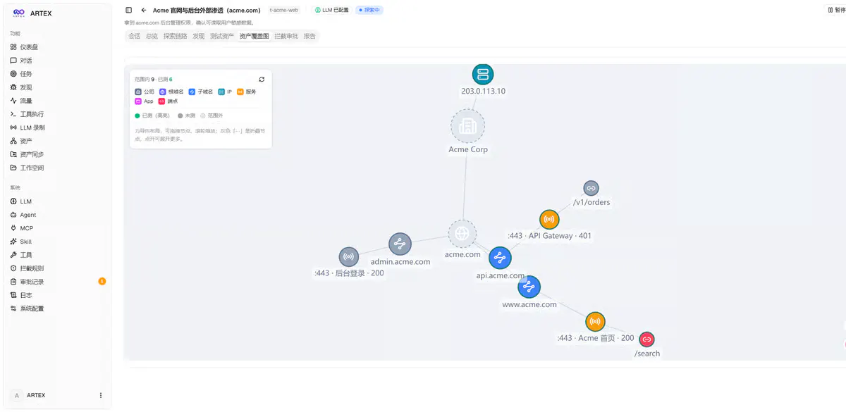 ARTEX Wins Baidu's Security Challenge Using Linked Graphs to Coordinate AI Hacking Agents