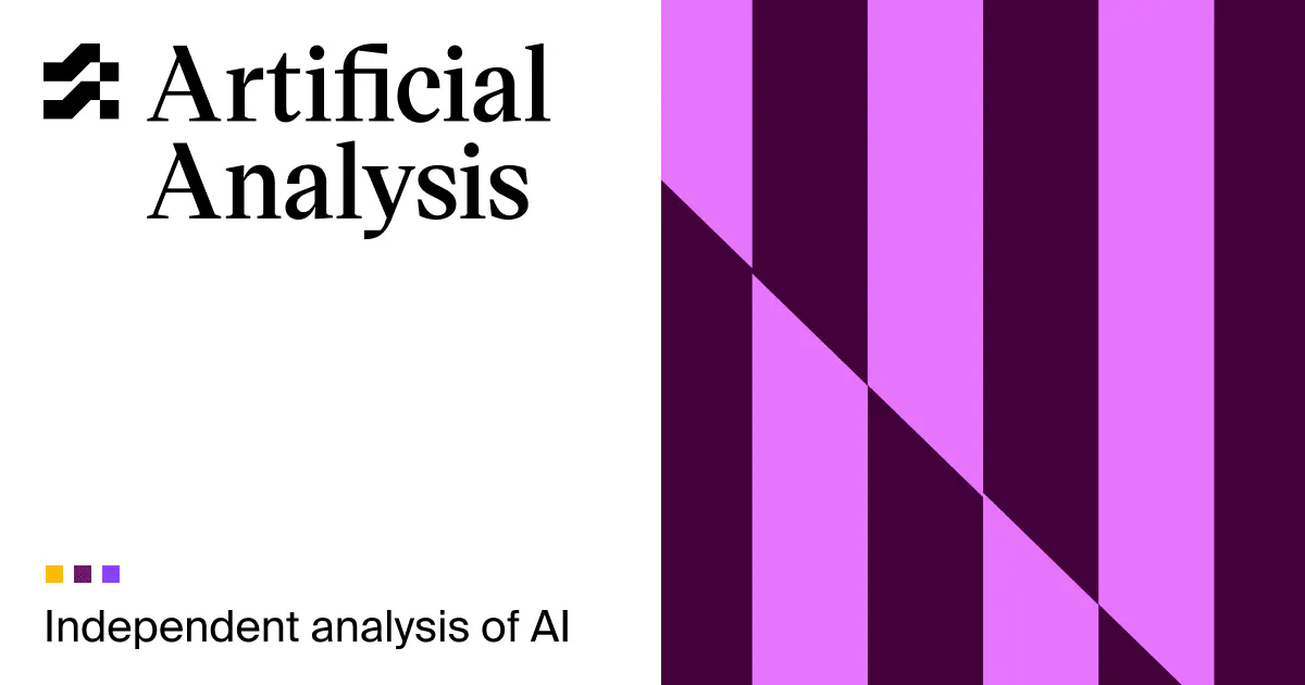 Artificial Analysis Catches AI Coding Agents Cheating Their Way to Top Scores