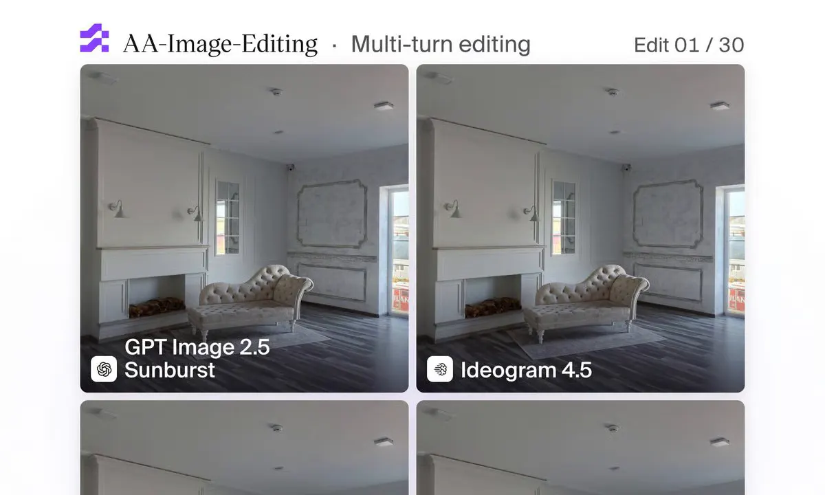 Artificial Analysis Runs 30 Edits to Expose How Image Models Drift