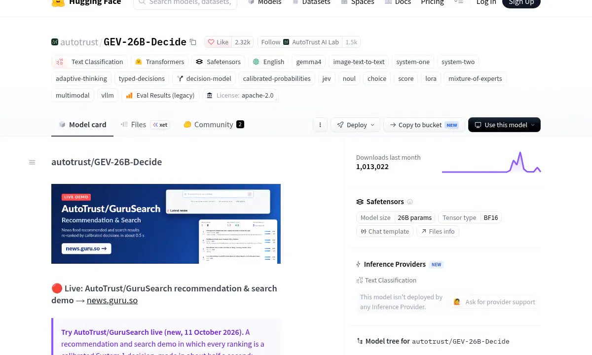AutoTrust AI Turns Gemma 4 Into a 45ms Calibrated Decision API