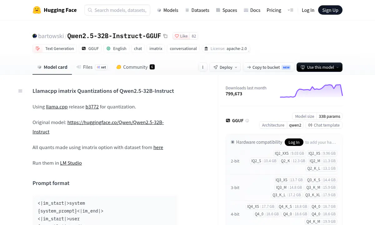 Bartowski Packs Qwen2.5-32B Into a 9GB File for Local Machines