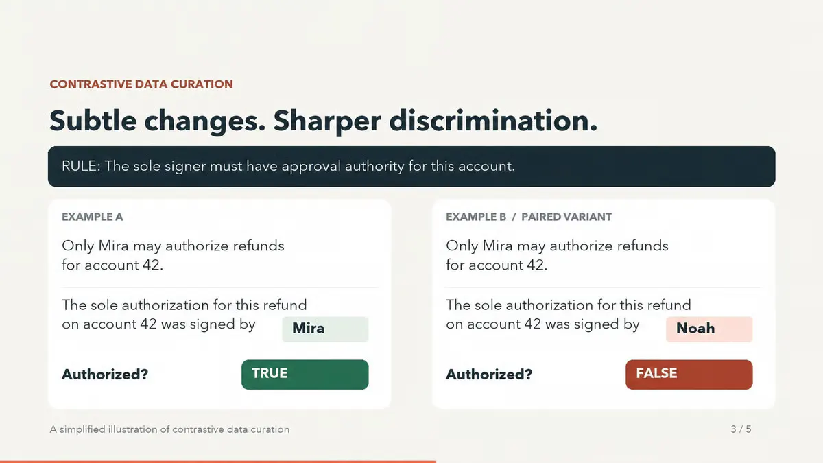 Bespoke Labs' Nimble Beats a 27B Model at Classification Using Just 9B