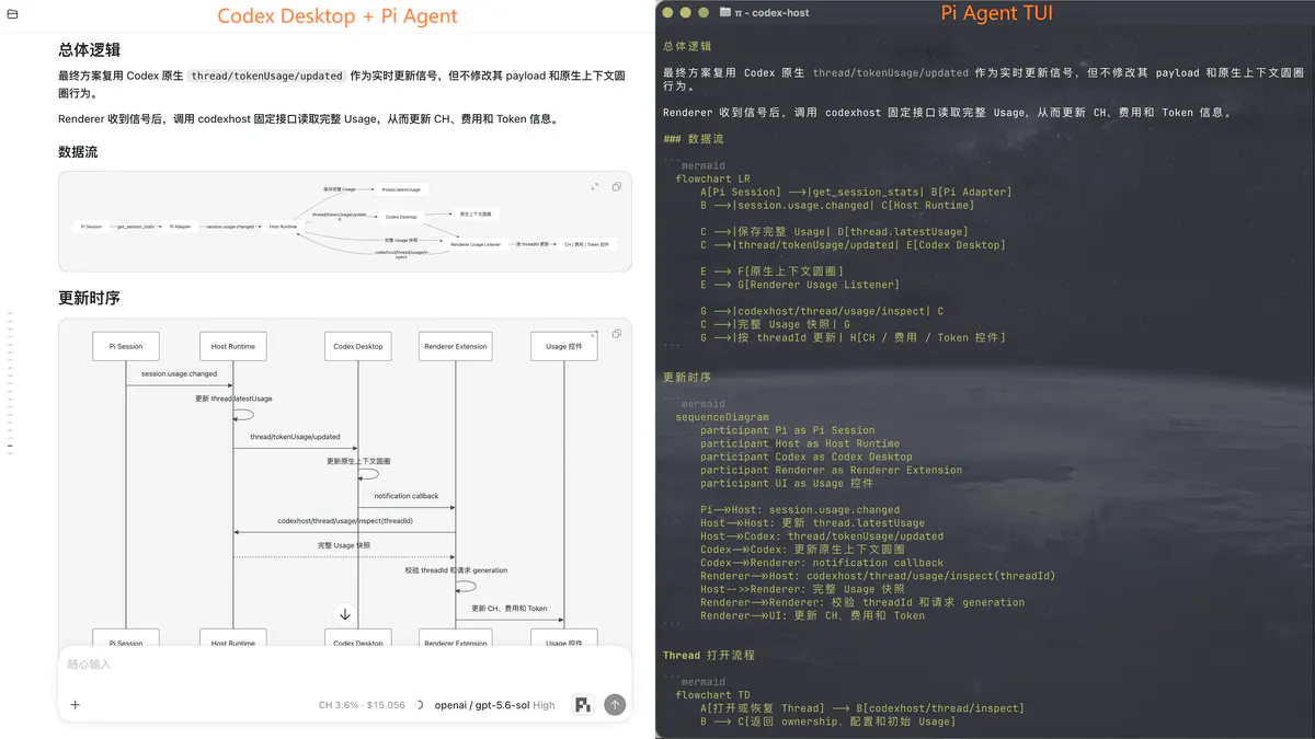 BytePioneer-AI's Codex-Host Lets Developers Run Claude Code and Pi in One Window
