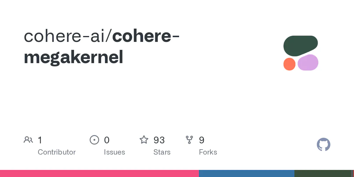 Cohere's Open-Source Megakernel Beats vLLM by 1.58x on H100