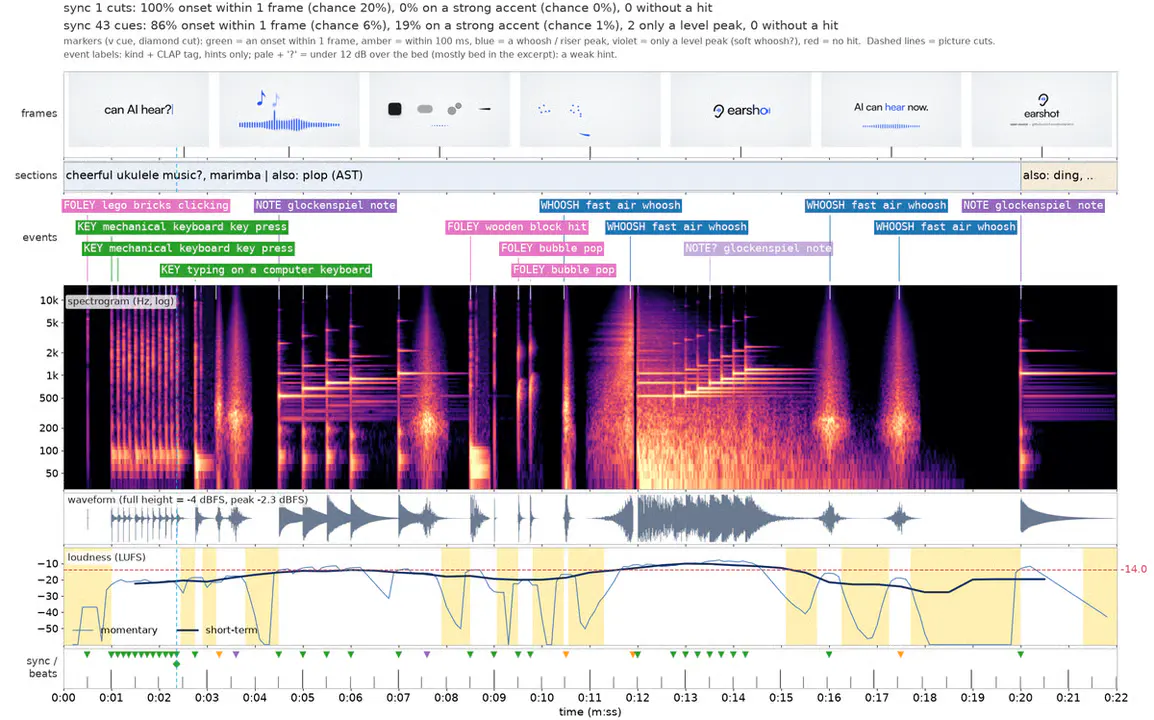 Earshot Gives Coding Agents an Open-Source Audio Feedback Loop