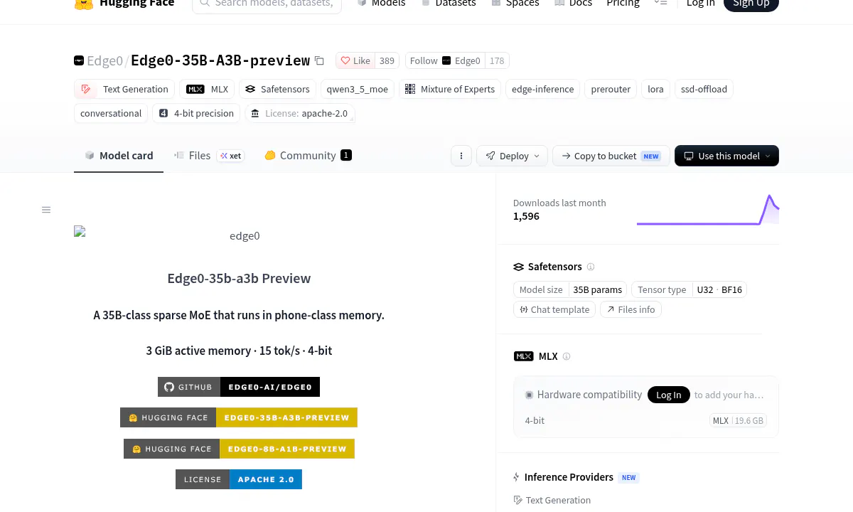 Edge0 Runs a 35B AI Model on an iPhone With Just 2.9 GiB