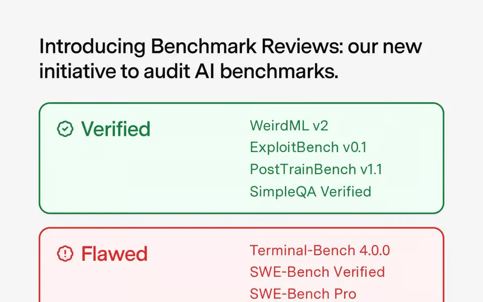 Epoch Audits 15 AI Benchmarks and Flags Nine as Flawed