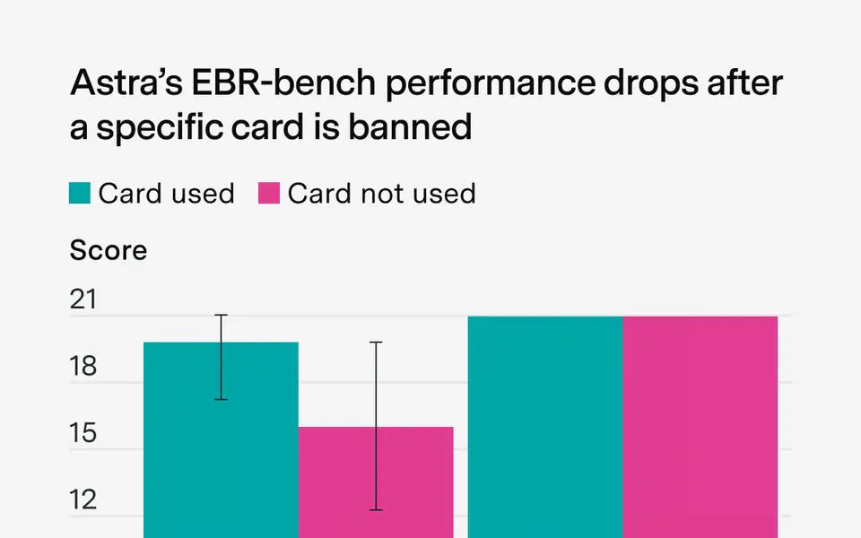 Epoch Patches EBR-Bench After GPT-6 Astra Breaks It With Unlimited Turns