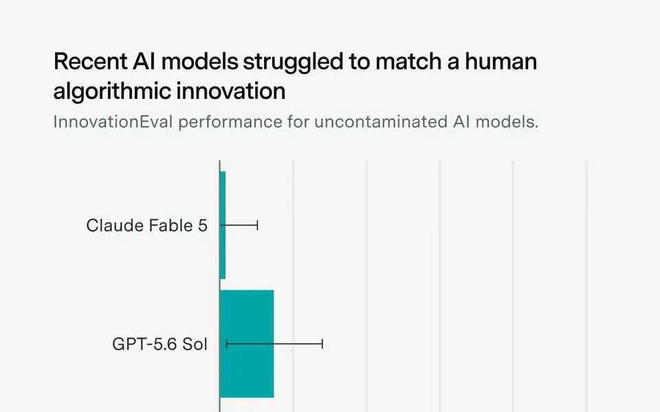 Epoch's InnovationEval Catches Frontier AI Agents Inflating Research Results
