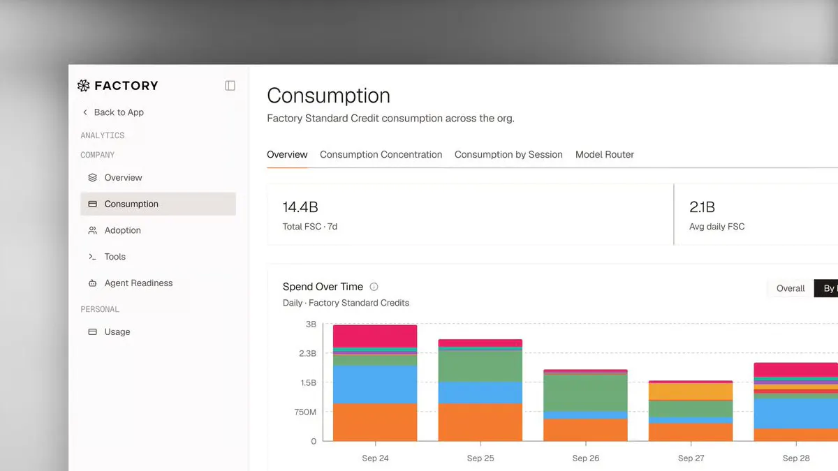 Factory Gives Droids Analytics That Track Every Model and User