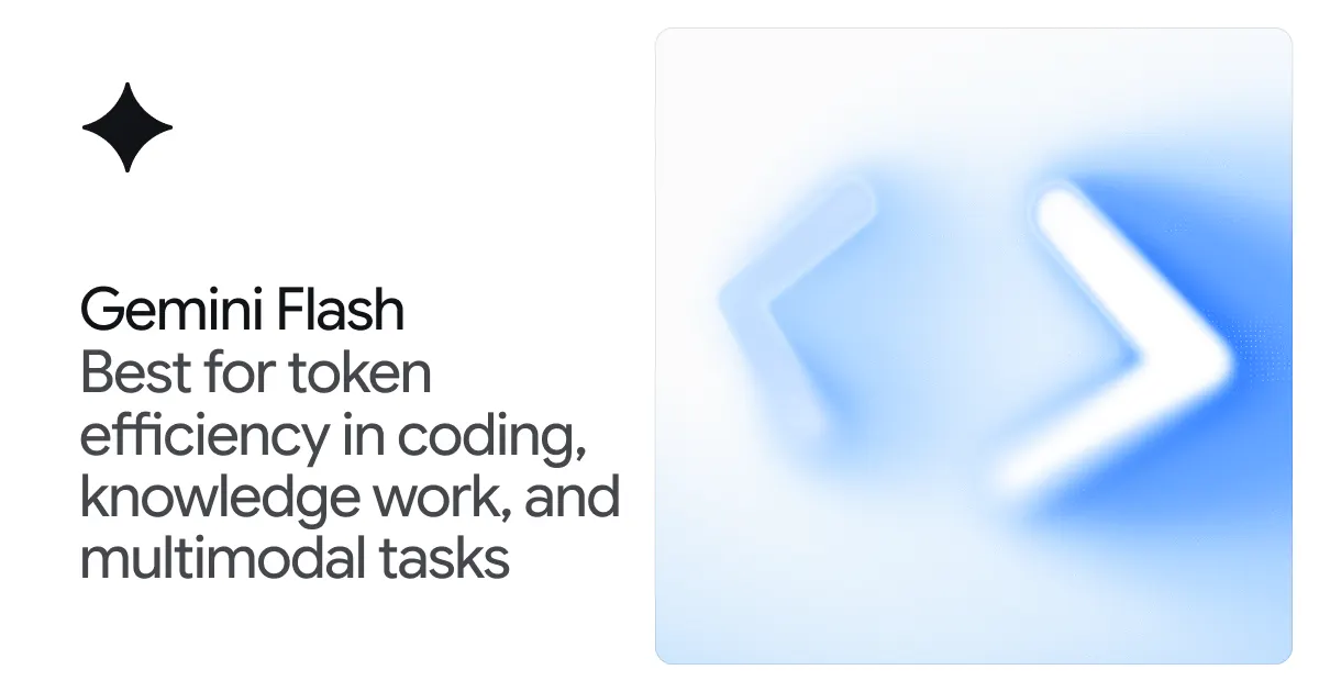 Google DeepMind's Gemini 3.8 Flash Beats Claude Opus 5 at 6x Lower Cost