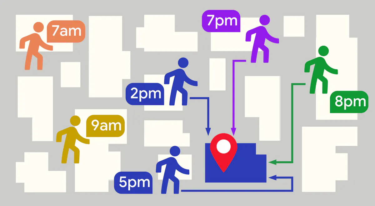 Google's GlucoFM Beats Every Rival at Predicting Diabetes From Wearable Data