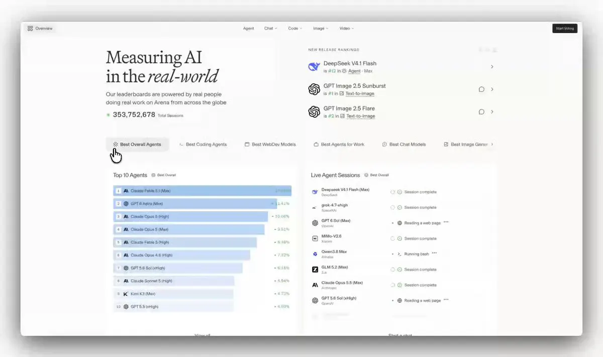 LM Arena Merges 12 AI Leaderboards Into One Free Dashboard