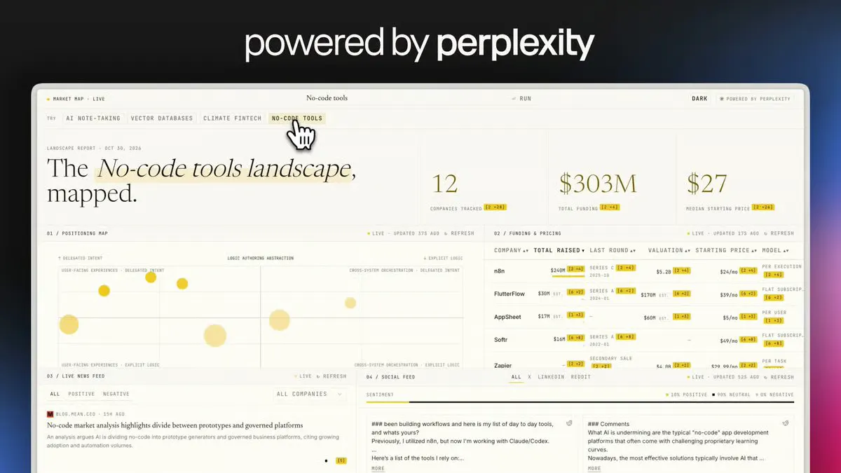 Lovable Drops API Key Requirement for Perplexity Web Search in Apps