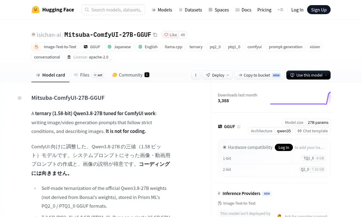 Mitsuba Squeezes a 27B Vision Model Into 7.3 GB for ComfyUI