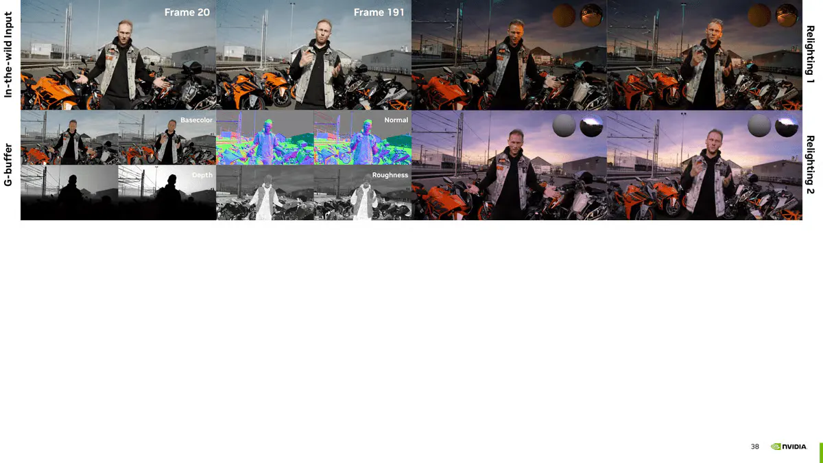 NVIDIA's HorizonRelight Fixes Flickering Lights in Long AI Videos
