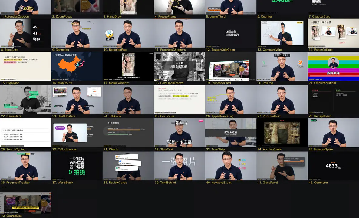 Open-Source digital-human-koubo Turns a Script Into a Polished AI Presenter Video