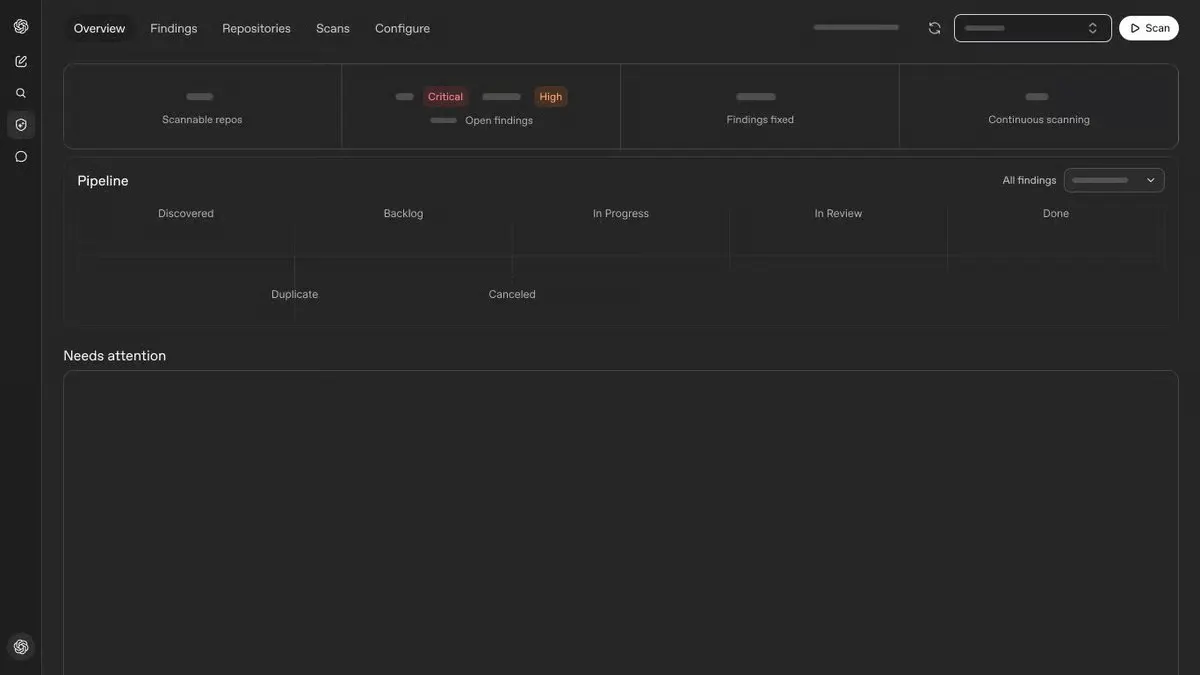 OpenAI's Codex Now Scans GitHub Repos Using Daybreak Blue Security AI