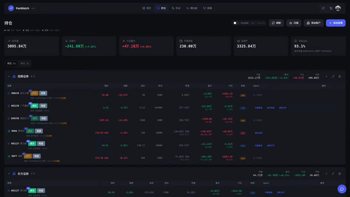 PanWatch Packs Multi-Agent Stock Research Into One Open-Source Docker Image
