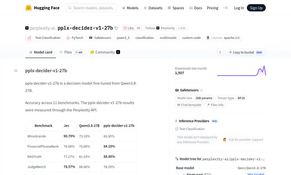 Perplexity Releases pplx-decider, a 27B Open Model That Replaces Label Parsing