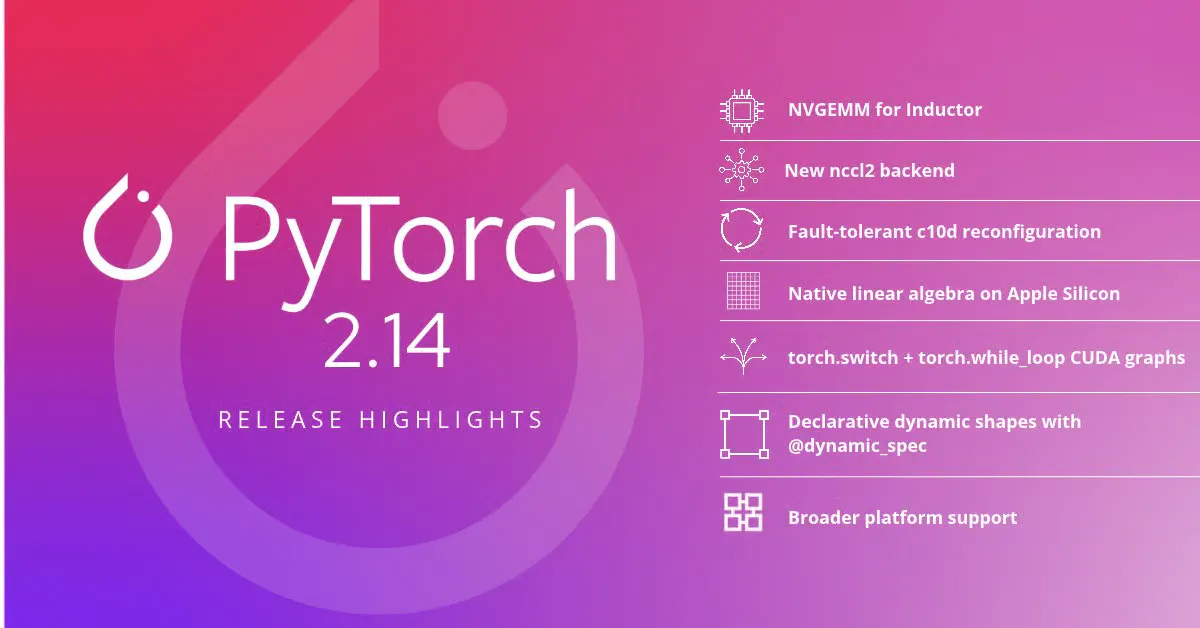 PyTorch 2.14 Ships Faster Apple Silicon and 100x GPU Speedups