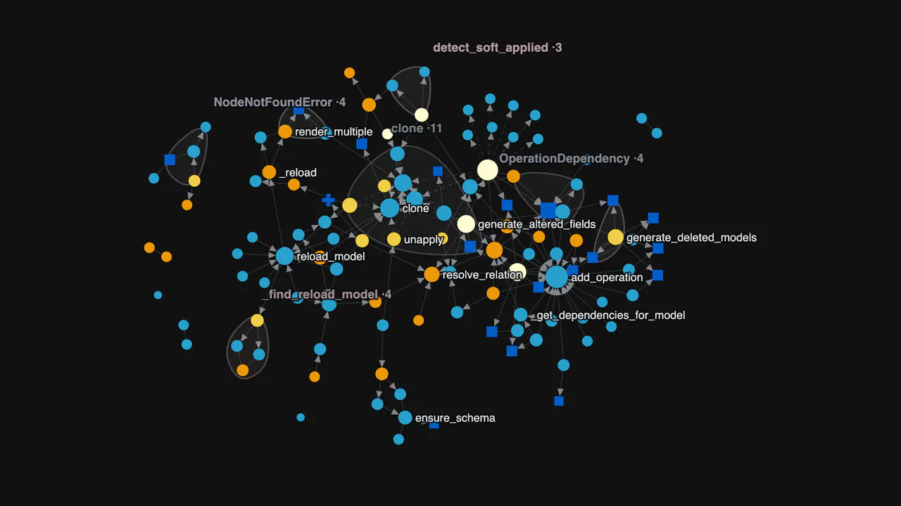 Red Hat's Ripwire Cuts Coding Agent Token Use by 96% Without Embeddings