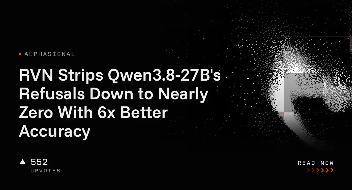 RVN Strips Qwen3.8-27B's Refusals Down to Nearly Zero With 6x Better Accuracy