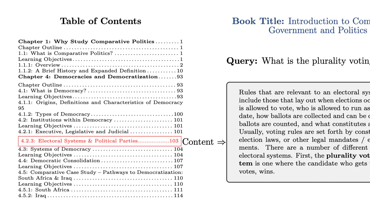 STAIR Beats Every RAG Baseline by Reading Documents Like a Table of Contents