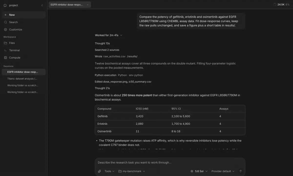 Synthetic Sciences Ships OpenScience, an Open-Source AI Research Workbench With 250 Skills