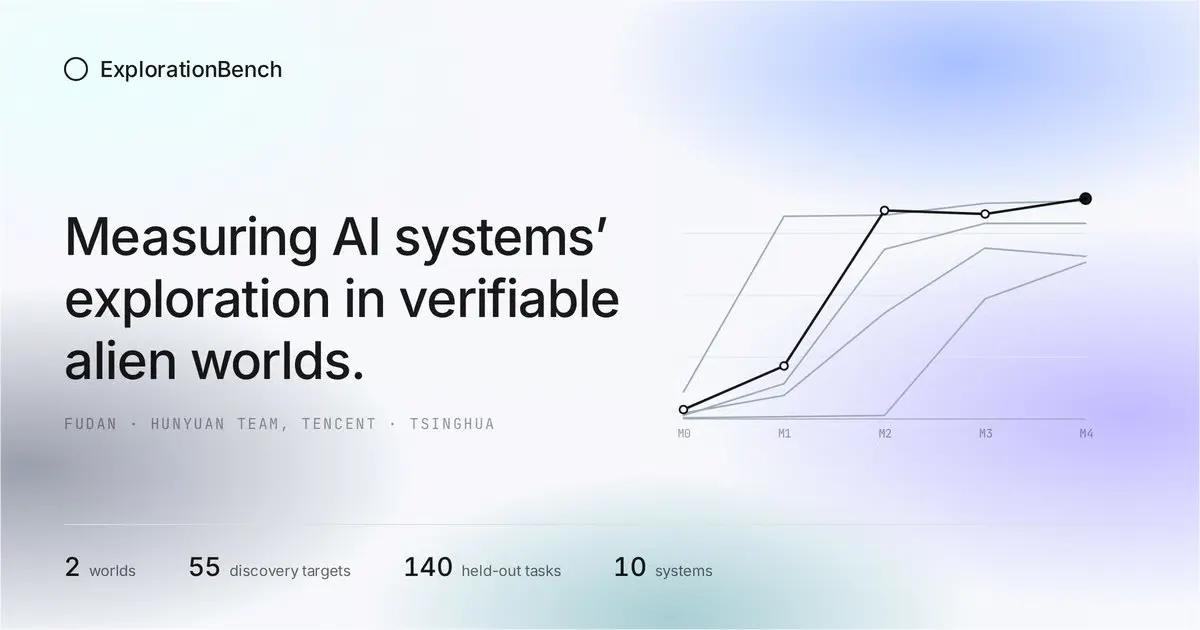 Tencent's ExplorationBench Forces AI to Discover Hidden Rules Through Active Experimentation