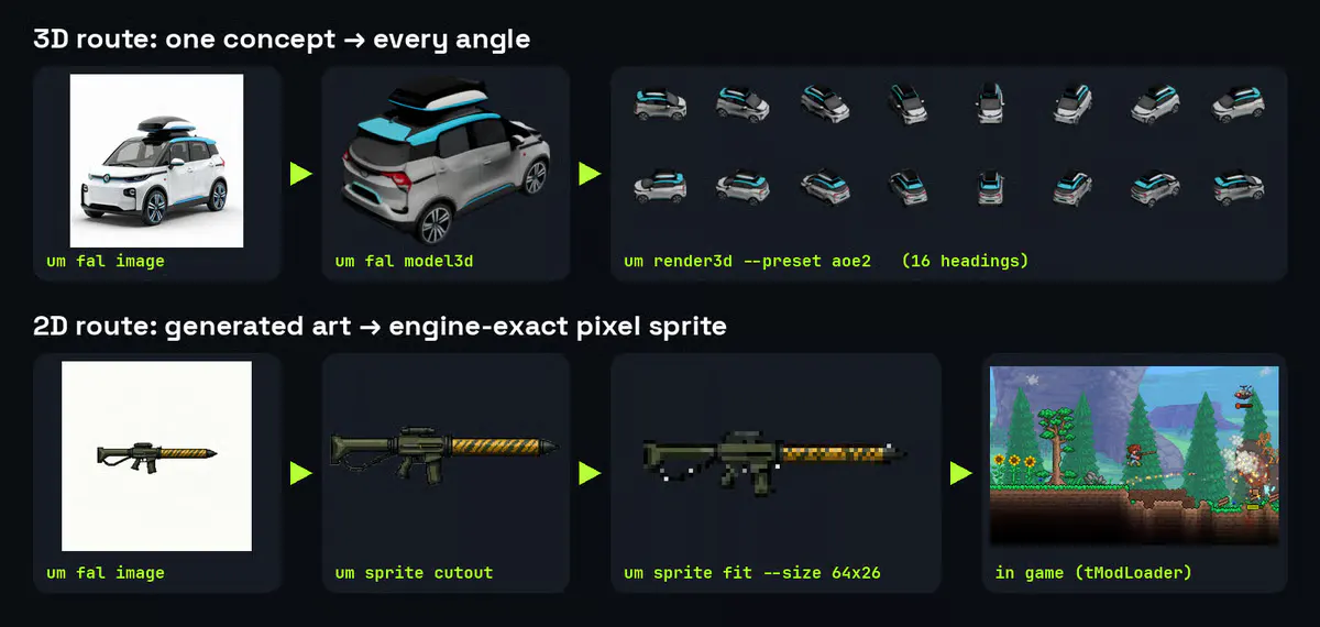 Universal Modder Lets Claude Code Build Playable Game Mods Automatically