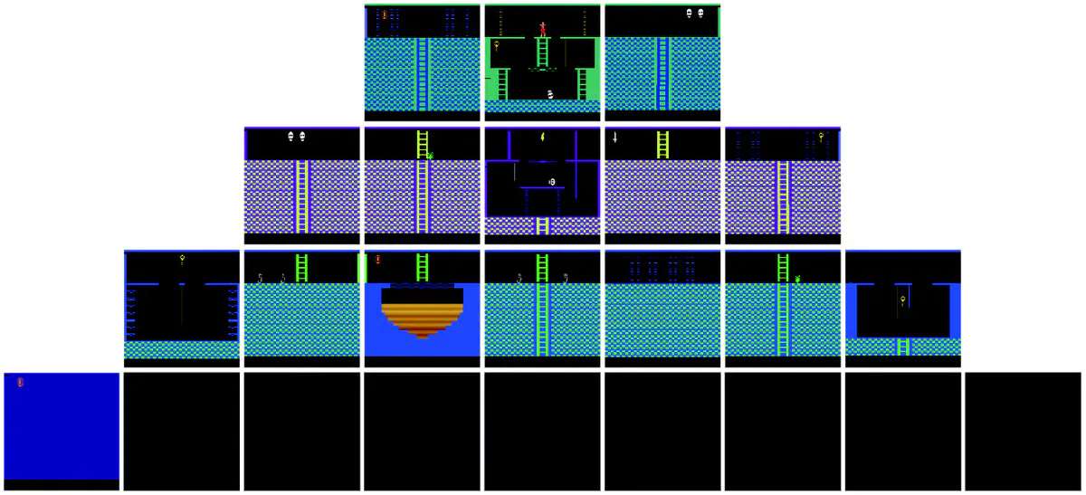University of Alberta's Wayfarer Beats DreamerV3 on Atari's Hardest Exploration Games